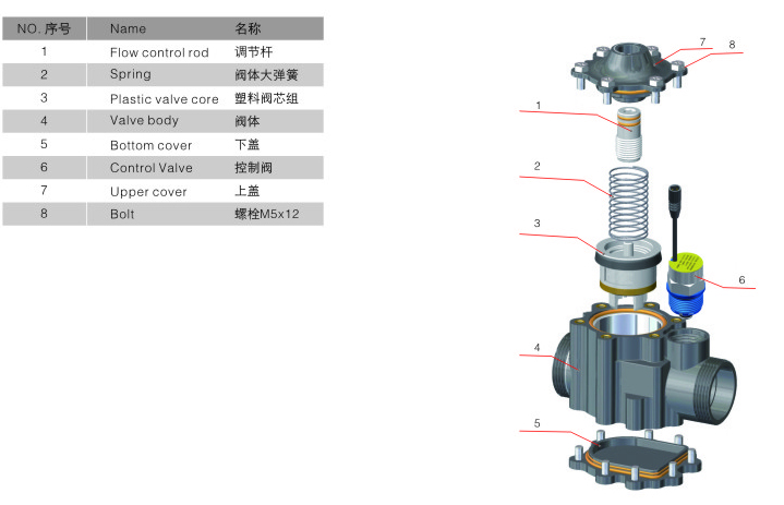 A-3感應(yīng)潔具-08.jpg